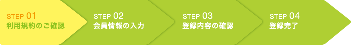 STEP 01 ѵΤǧ